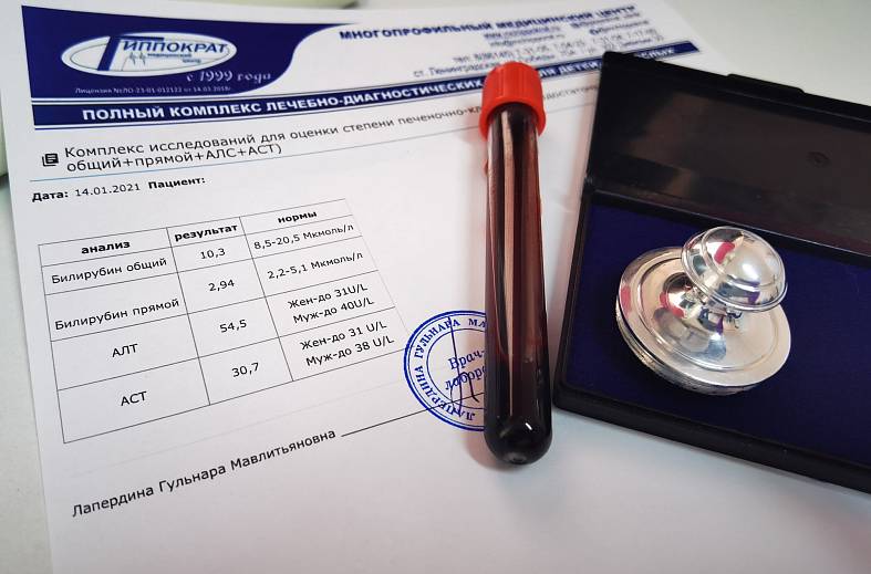 Гинекологическое предоперационное обследование