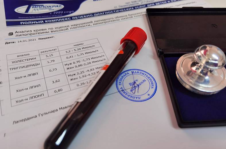 Анализ крови по оценке нарушений липидного обмена биохимический (холестерин, триглицериды, липопротеины высокой плотности, липопротеины низкой плотности)