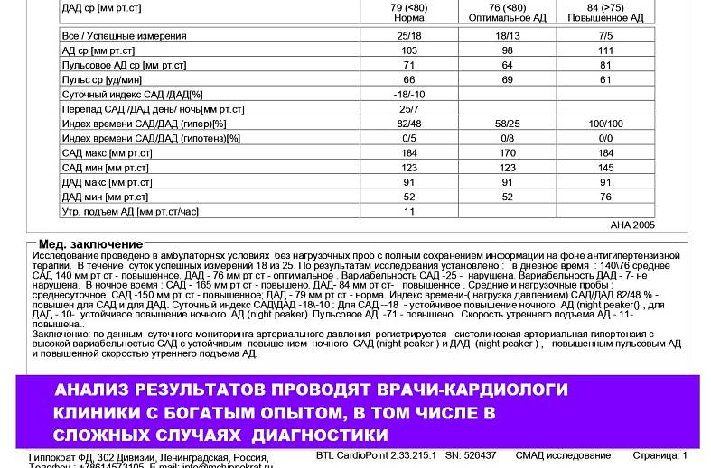 Суточное мониторирование артериального давления (СМАД)